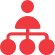 Network Service Management